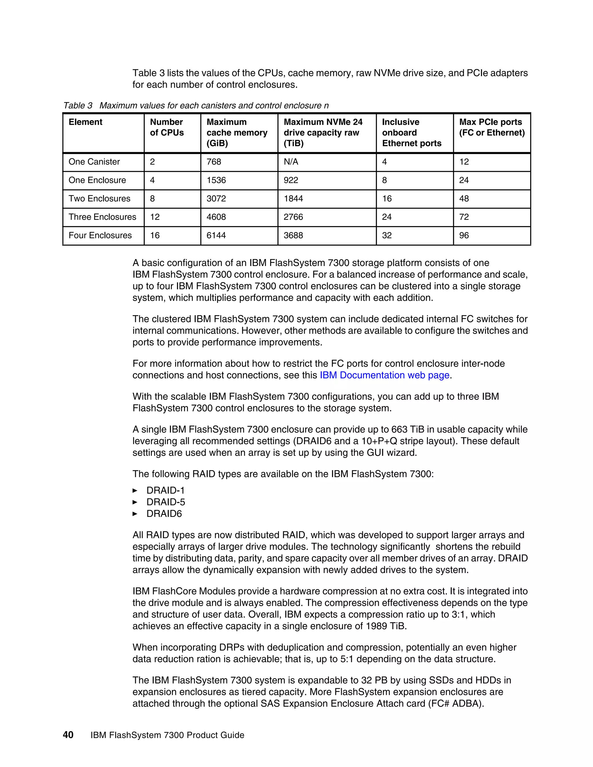 40 IBM FlashSystem 7300 Product Guide
Table 3 lists the values of the CPUs, cache memory, raw NVMe drive size, and PCIe adapters
for each number of control enclosures.
Table 3 Maximum values for each canisters and control enclosure n
A basic configuration of an IBM FlashSystem 7300 storage platform consists of one
IBM FlashSystem 7300 control enclosure. For a balanced increase of performance and scale,
up to four IBM FlashSystem 7300 control enclosures can be clustered into a single storage
system, which multiplies performance and capacity with each addition.
The clustered IBM FlashSystem 7300 system can include dedicated internal FC switches for
internal communications. However, other methods are available to configure the switches and
ports to provide performance improvements.
For more information about how to restrict the FC ports for control enclosure inter-node
connections and host connections, see this IBM Documentation web page.
With the scalable IBM FlashSystem 7300 configurations, you can add up to three IBM
FlashSystem 7300 control enclosures to the storage system.
A single IBM FlashSystem 7300 enclosure can provide up to 663 TiB in usable capacity while
leveraging all recommended settings (DRAID6 and a 10+P+Q stripe layout). These default
settings are used when an array is set up by using the GUI wizard.
The following RAID types are available on the IBM FlashSystem 7300:
򐂰 DRAID-1
򐂰 DRAID-5
򐂰 DRAID6
All RAID types are now distributed RAID, which was developed to support larger arrays and
especially arrays of larger drive modules. The technology significantly shortens the rebuild
time by distributing data, parity, and spare capacity over all member drives of an array. DRAID
arrays allow the dynamically expansion with newly added drives to the system.
IBM FlashCore Modules provide a hardware compression at no extra cost. It is integrated into
the drive module and is always enabled. The compression effectiveness depends on the type
and structure of user data. Overall, IBM expects a compression ratio up to 3:1, which
achieves an effective capacity in a single enclosure of 1989 TiB.
When incorporating DRPs with deduplication and compression, potentially an even higher
data reduction ration is achievable; that is, up to 5:1 depending on the data structure.
The IBM FlashSystem 7300 system is expandable to 32 PB by using SSDs and HDDs in
expansion enclosures as tiered capacity. More FlashSystem expansion enclosures are
attached through the optional SAS Expansion Enclosure Attach card (FC# ADBA).
Element Number
of CPUs
Maximum
cache memory
(GiB)
Maximum NVMe 24
drive capacity raw
(TiB)
Inclusive
onboard
Ethernet ports
Max PCIe ports
(FC or Ethernet)
One Canister 2 768 N/A 4 12
One Enclosure 4 1536 922 8 24
Two Enclosures 8 3072 1844 16 48
Three Enclosures 12 4608 2766 24 72
Four Enclosures 16 6144 3688 32 96
 