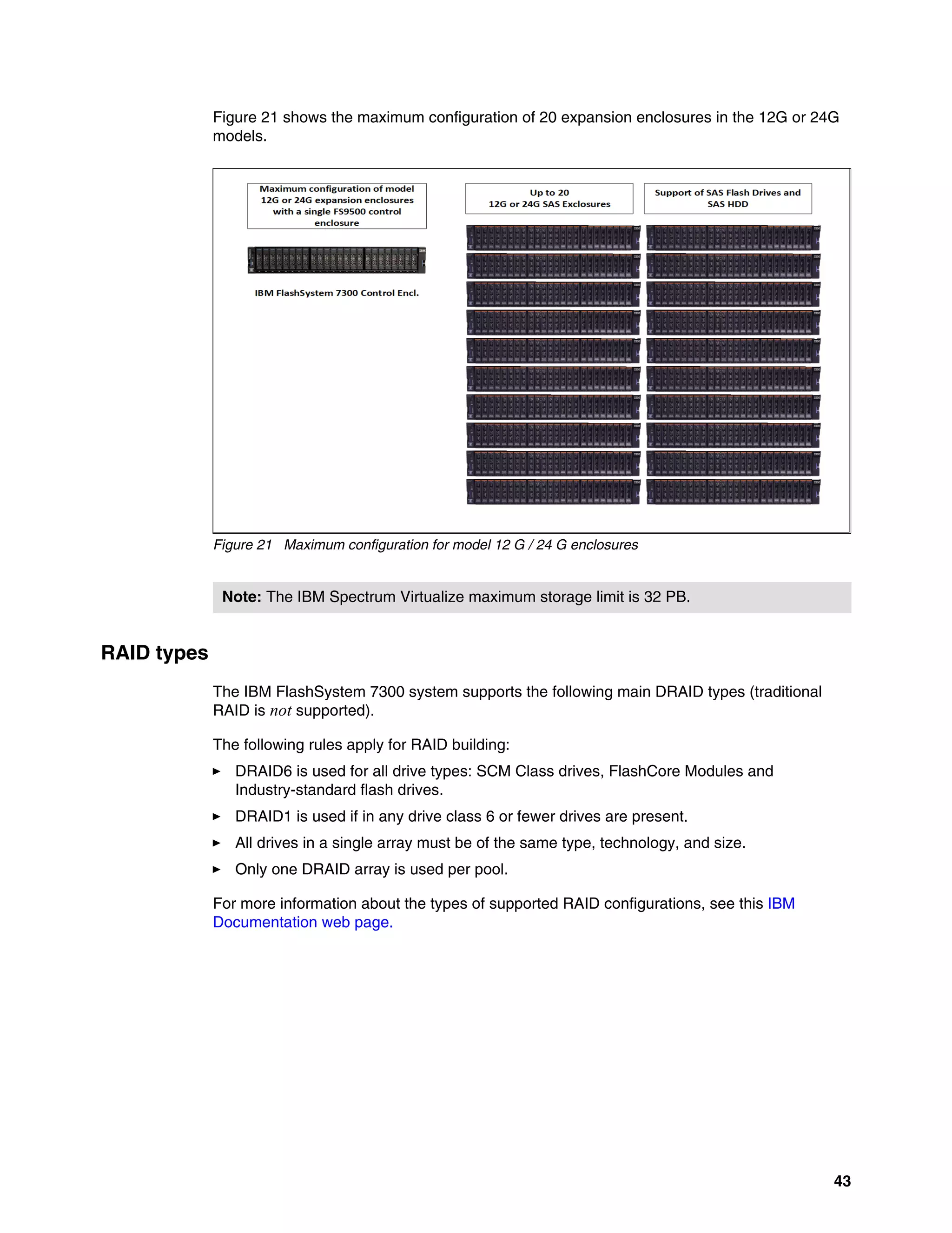 43
Figure 21 shows the maximum configuration of 20 expansion enclosures in the 12G or 24G
models.
Figure 21 Maximum configuration for model 12 G / 24 G enclosures
RAID types
The IBM FlashSystem 7300 system supports the following main DRAID types (traditional
RAID is not supported).
The following rules apply for RAID building:
򐂰 DRAID6 is used for all drive types: SCM Class drives, FlashCore Modules and
Industry-standard flash drives.
򐂰 DRAID1 is used if in any drive class 6 or fewer drives are present.
򐂰 All drives in a single array must be of the same type, technology, and size.
򐂰 Only one DRAID array is used per pool.
For more information about the types of supported RAID configurations, see this IBM
Documentation web page.
Note: The IBM Spectrum Virtualize maximum storage limit is 32 PB.
 