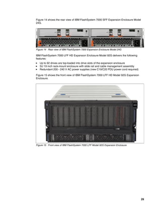 29
Figure 14 shows the rear view of IBM FlashSystem 7000 SFF Expansion Enclosure Model
24G.
Figure 14 Rear view of IBM FlashSystem 7000 Expansion Enclosure Model 24G
IBM FlashSystem 7000 LFF HD Expansion Enclosure Model 92G delivers the following
features:
򐂰 Up to 92 drives are top-loaded into drive slots of the expansion enclosure
򐂰 5U 19 inch rack-mount enclosure with slide rail and cable management assembly
򐂰 Redundant 200 - 240 V AC power supplies (new C19/C20 PDU power cord required)
Figure 15 shows the front view of IBM FlashSystem 7000 LFF HD Model 92G Expansion
Enclosure.
Figure 15 Front view of IBM FlashSystem 7000 LFF Model 92G Expansion Enclosure
 