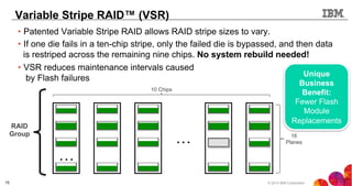 © 2013 IBM Corporation15
Variable Stripe RAID™ (VSR)
•  Patented Variable Stripe RAID allows RAID stripe sizes to vary.
•  If one die fails in a ten-chip stripe, only the failed die is bypassed, and then data
is restriped across the remaining nine chips. No system rebuild needed!
•  VSR reduces maintenance intervals caused
by Flash failures
…
…
16
Planes
10 Chips
FAIL
Unique
Business
Benefit:
Fewer Flash
Module
Replacements
RAID
Group
 
