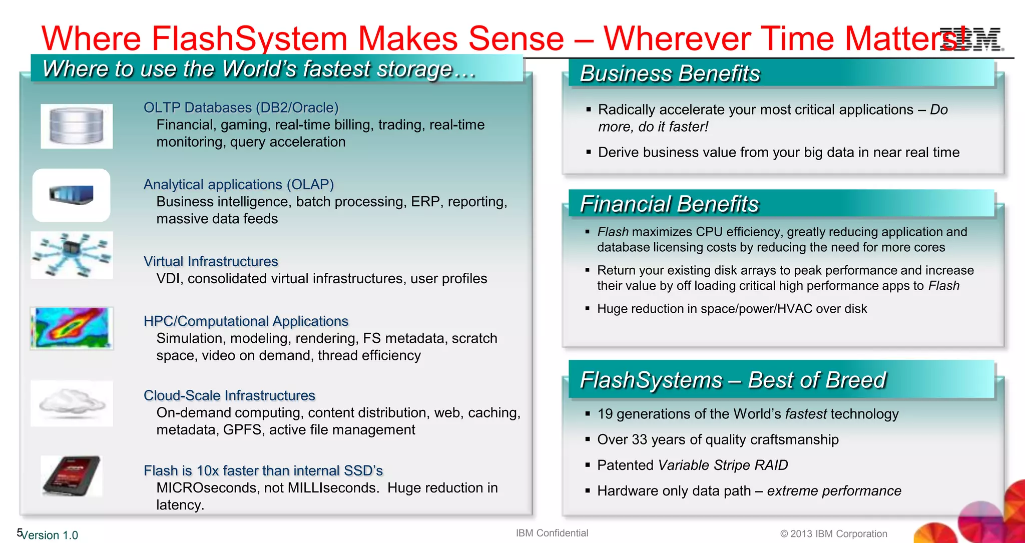 Where FlashSystem Makes Sense – Wherever Time Matters!
Where to use the World’s fastest storage…

Business Benefits
 Radically accelerate your most critical applications – Do
more, do it faster!

OLTP Databases (DB2/Oracle)
Financial, gaming, real-time billing, trading, real-time
monitoring, query acceleration

 Derive business value from your big data in near real time

Analytical applications (OLAP)
Business intelligence, batch processing, ERP, reporting,
massive data feeds

Financial Benefits
 Flash maximizes CPU efficiency, greatly reducing application and
database licensing costs by reducing the need for more cores

Virtual Infrastructures
VDI, consolidated virtual infrastructures, user profiles

 Return your existing disk arrays to peak performance and increase
their value by off loading critical high performance apps to Flash
 Huge reduction in space/power/HVAC over disk

HPC/Computational Applications
Simulation, modeling, rendering, FS metadata, scratch
space, video on demand, thread efficiency

Cloud-Scale Infrastructures
On-demand computing, content distribution, web, caching,
metadata, GPFS, active file management
Flash is 10x faster than internal SSD’s
MICROseconds, not MILLIseconds. Huge reduction in
latency.
5
Version 1.0

FlashSystems – Best of Breed
 19 generations of the World’s fastest technology
 Over 33 years of quality craftsmanship
 Patented Variable Stripe RAID
 Hardware only data path – extreme performance

IBM Confidential

© 2013 IBM Corporation

 