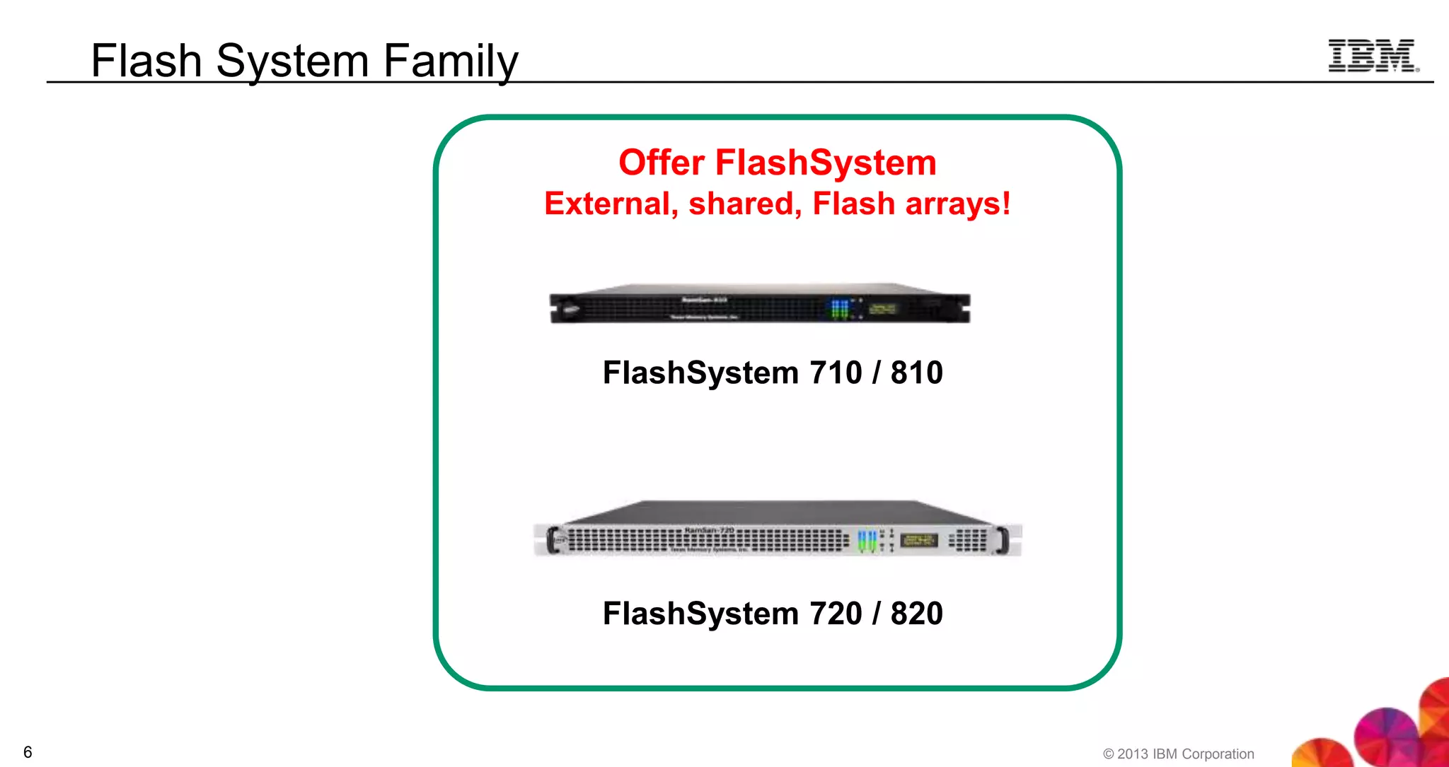Flash System Family
Offer FlashSystem
External, shared, Flash arrays!

FlashSystem 710 / 810

FlashSystem 720 / 820

6

© 2013 IBM Corporation

 