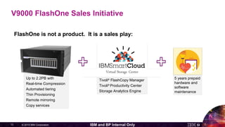 © 2015 IBM Corporation13 IBM and BP Internal Only
V9000 FlashOne Sales Initiative
FlashOne is not a product. It is a sales play:
Tivoli®
FlashCopy Manager
Tivoli®
Productivity Center
Storage Analytics Engine
5 years prepaid
hardware and
software
maintenance
Up to 2.2PB with
Real-time Compression
Automated tiering
Thin Provisioning
Remote mirroring
Copy services
 