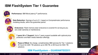 © 2015 IBM Corporation6 IBM and BP Internal Only
IBM FlashSystem Tier 1 Guarantee
Data Reduction: Savings of up to 5:1, based on Comprestimator performance
modeling results, within the guarantee period.
Performance: IBM MicroLatency™ performance.
Endurance: Flash memory wear endurance is covered for as long as you
are under warranty or maintenance.
7 years 24 x 7 Support: Up to 7 years support available with optional price
protection and flash media retention offerings.
Peace of Mind: No charge, complimentary IBM services for Tier 1 solutions:
40 hours for 228+ TB solutions up to 556 TB, or 80 hours for 556+ TB
solutions
IBM FlashSystem – GUARANTEED!!!
 