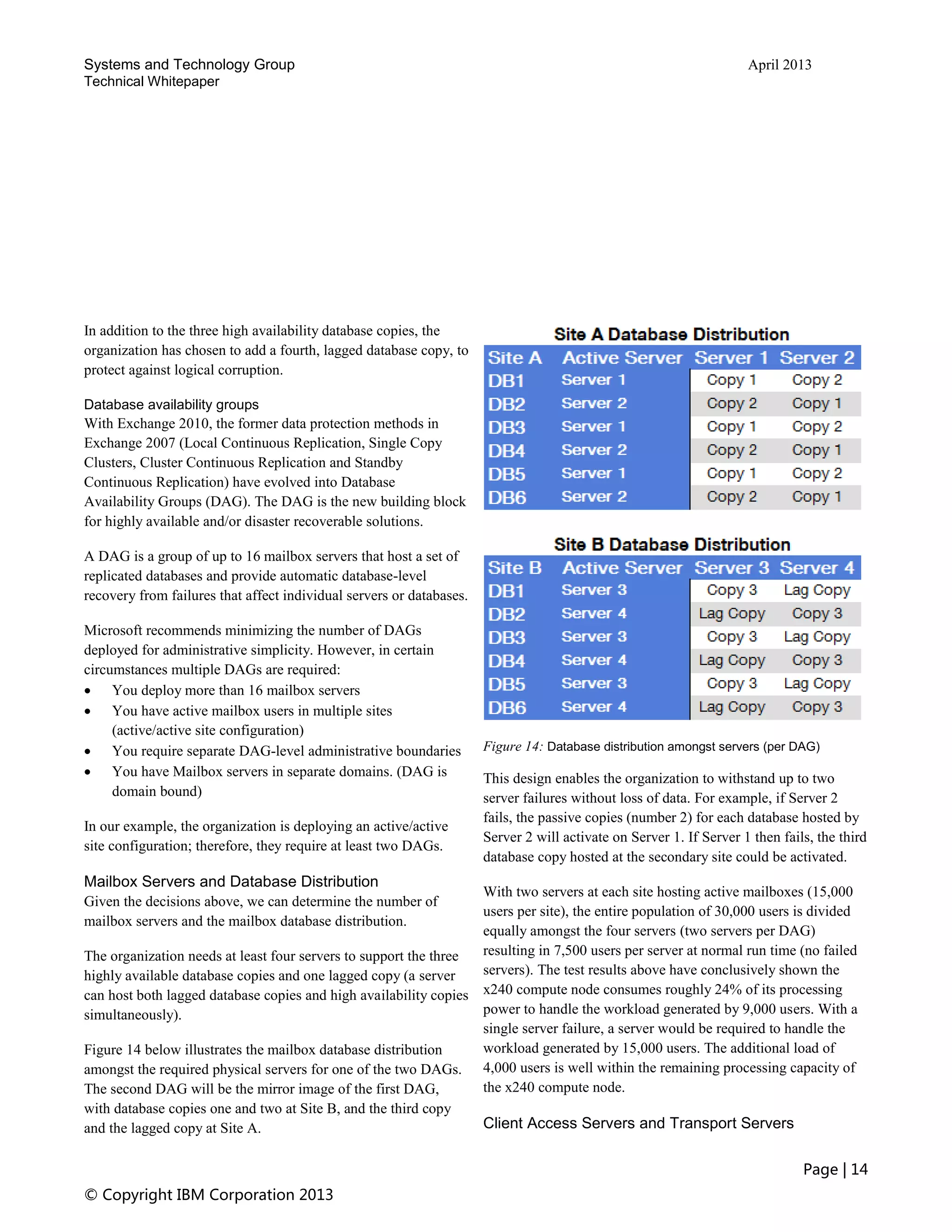Systems and Technology Group April 2013
Technical Whitepaper
Page | 14
© Copyright IBM Corporation 2013
In addition to the three high availability database copies, the
organization has chosen to add a fourth, lagged database copy, to
protect against logical corruption.
Database availability groups
With Exchange 2010, the former data protection methods in
Exchange 2007 (Local Continuous Replication, Single Copy
Clusters, Cluster Continuous Replication and Standby
Continuous Replication) have evolved into Database
Availability Groups (DAG). The DAG is the new building block
for highly available and/or disaster recoverable solutions.
A DAG is a group of up to 16 mailbox servers that host a set of
replicated databases and provide automatic database-level
recovery from failures that affect individual servers or databases.
Microsoft recommends minimizing the number of DAGs
deployed for administrative simplicity. However, in certain
circumstances multiple DAGs are required:
 You deploy more than 16 mailbox servers
 You have active mailbox users in multiple sites
(active/active site configuration)
 You require separate DAG-level administrative boundaries
 You have Mailbox servers in separate domains. (DAG is
domain bound)
In our example, the organization is deploying an active/active
site configuration; therefore, they require at least two DAGs.
Mailbox Servers and Database Distribution
Given the decisions above, we can determine the number of
mailbox servers and the mailbox database distribution.
The organization needs at least four servers to support the three
highly available database copies and one lagged copy (a server
can host both lagged database copies and high availability copies
simultaneously).
Figure 14 below illustrates the mailbox database distribution
amongst the required physical servers for one of the two DAGs.
The second DAG will be the mirror image of the first DAG,
with database copies one and two at Site B, and the third copy
and the lagged copy at Site A.
Figure 14: Database distribution amongst servers (per DAG)
This design enables the organization to withstand up to two
server failures without loss of data. For example, if Server 2
fails, the passive copies (number 2) for each database hosted by
Server 2 will activate on Server 1. If Server 1 then fails, the third
database copy hosted at the secondary site could be activated.
With two servers at each site hosting active mailboxes (15,000
users per site), the entire population of 30,000 users is divided
equally amongst the four servers (two servers per DAG)
resulting in 7,500 users per server at normal run time (no failed
servers). The test results above have conclusively shown the
x240 compute node consumes roughly 24% of its processing
power to handle the workload generated by 9,000 users. With a
single server failure, a server would be required to handle the
workload generated by 15,000 users. The additional load of
4,000 users is well within the remaining processing capacity of
the x240 compute node.
Client Access Servers and Transport Servers
 