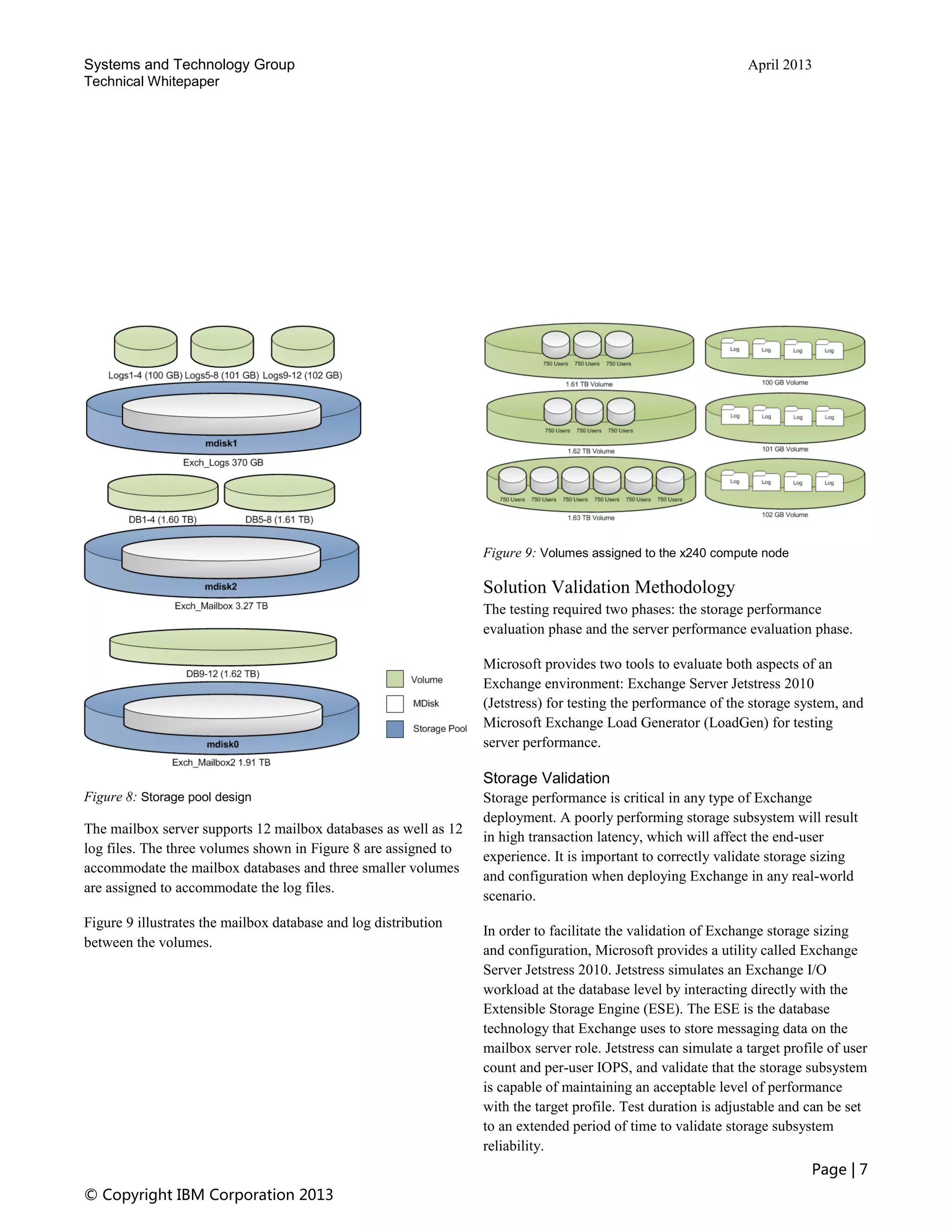Systems and Technology Group April 2013
Technical Whitepaper
Page | 7
© Copyright IBM Corporation 2013
Figure 8: Storage pool design
The mailbox server supports 12 mailbox databases as well as 12
log files. The three volumes shown in Figure 8 are assigned to
accommodate the mailbox databases and three smaller volumes
are assigned to accommodate the log files.
Figure 9 illustrates the mailbox database and log distribution
between the volumes.
Figure 9: Volumes assigned to the x240 compute node
Solution Validation Methodology
The testing required two phases: the storage performance
evaluation phase and the server performance evaluation phase.
Microsoft provides two tools to evaluate both aspects of an
Exchange environment: Exchange Server Jetstress 2010
(Jetstress) for testing the performance of the storage system, and
Microsoft Exchange Load Generator (LoadGen) for testing
server performance.
Storage Validation
Storage performance is critical in any type of Exchange
deployment. A poorly performing storage subsystem will result
in high transaction latency, which will affect the end-user
experience. It is important to correctly validate storage sizing
and configuration when deploying Exchange in any real-world
scenario.
In order to facilitate the validation of Exchange storage sizing
and configuration, Microsoft provides a utility called Exchange
Server Jetstress 2010. Jetstress simulates an Exchange I/O
workload at the database level by interacting directly with the
Extensible Storage Engine (ESE). The ESE is the database
technology that Exchange uses to store messaging data on the
mailbox server role. Jetstress can simulate a target profile of user
count and per-user IOPS, and validate that the storage subsystem
is capable of maintaining an acceptable level of performance
with the target profile. Test duration is adjustable and can be set
to an extended period of time to validate storage subsystem
reliability.
 