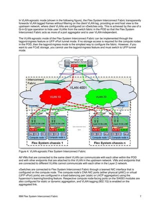 IBM Flex System Interconnect Fabric 7
In VLAN-agnostic mode (shown in the following figure), the Flex System Interconnect Fabric transparently
forwards VLAN tagged frames without filtering on the client VLAN tag, providing an end host view to the
upstream network, where client VLANs are configured on vSwitches only. This is achieved by the use of a
Q-in-Q type operation to hide user VLANs from the switch fabric in the POD so that the Flex System
Interconnect Fabric acts as more of a port aggregator and is user VLAN-independent.
The VLAN-agnostic mode of the Flex System Interconnect Fabric can be implemented through the
tagpvid-ingress feature or UFP vPort tunnel mode. If no storage access is required for the compute nodes
in the POD, then the tagpvid-ingress mode is the simplest way to configure the fabric. However, if you
want to use FCoE storage, you cannot use the tagpvid-ingress feature and must switch to UFP tunnel
mode.
Figure 4. VLAN-agnostic Flex System Interconnect Fabric
All VMs that are connected to the same client VLAN can communicate with each other within the POD
and with other endpoints that are attached to this VLAN in the upstream network. VMs and endpoints that
are connected to different VLANs cannot communicate with each other in the Layer 2 network.
vSwitches are connected to Flex System Interconnect Fabric through a teamed NIC interface that is
configured on the compute node. The compute node’s CNA NIC ports (either physical (pNIC) or virtual
(UFP vPort) ports) are configured in a load-balancing pair (static or LACP aggregation) using the
hypervisor’s teaming/bonding feature. Respective compute node-facing ports on the SI4093 modules are
also configured for static or dynamic aggregation, and VLAN tagging (802.1Q) is enabled on the
aggregated link.
 