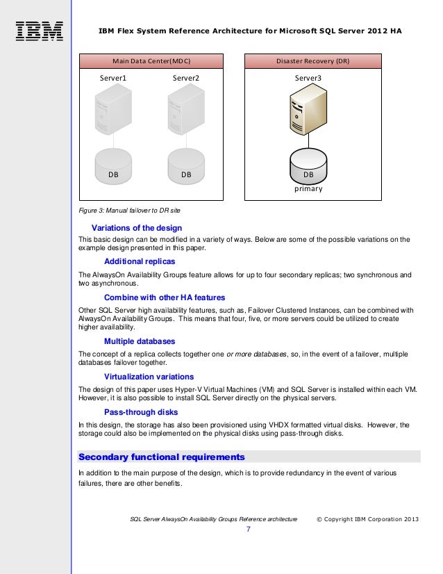 Ibm System/34 Manual - uploadbuster