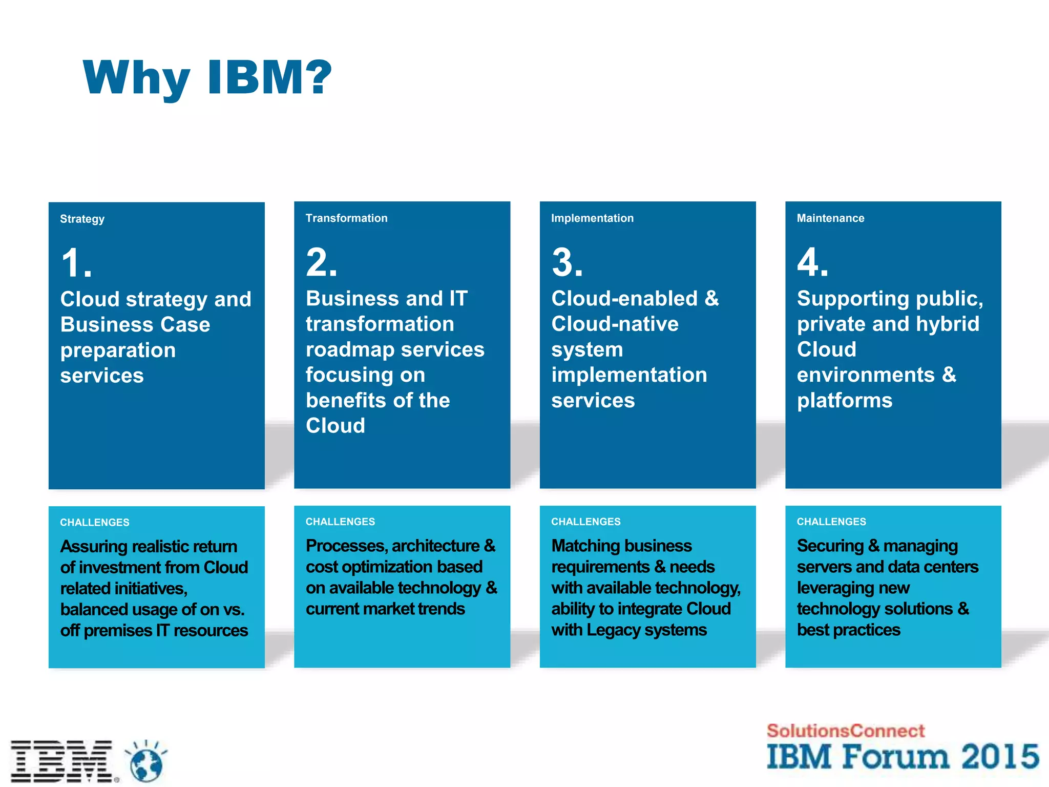 Why IBM?
Strategy
1.
Cloud strategy and
Business Case
preparation
services
CHALLENGES
Assuring realistic return
of investment from Cloud
related initiatives,
balanced usage of on vs.
off premises IT resources
Transformation
2.
Business and IT
transformation
roadmap services
focusing on
benefits of the
Cloud
CHALLENGES
Processes, architecture &
cost optimization based
on available technology &
current markettrends
Implementation
3.
Cloud-enabled &
Cloud-native
system
implementation
services
CHALLENGES
Matching business
requirements & needs
with available technology,
ability to integrate Cloud
with Legacy systems
Maintenance
4.
Supporting public,
private and hybrid
Cloud
environments &
platforms
CHALLENGES
Securing & managing
servers and data centers
leveraging new
technology solutions &
best practices
 
