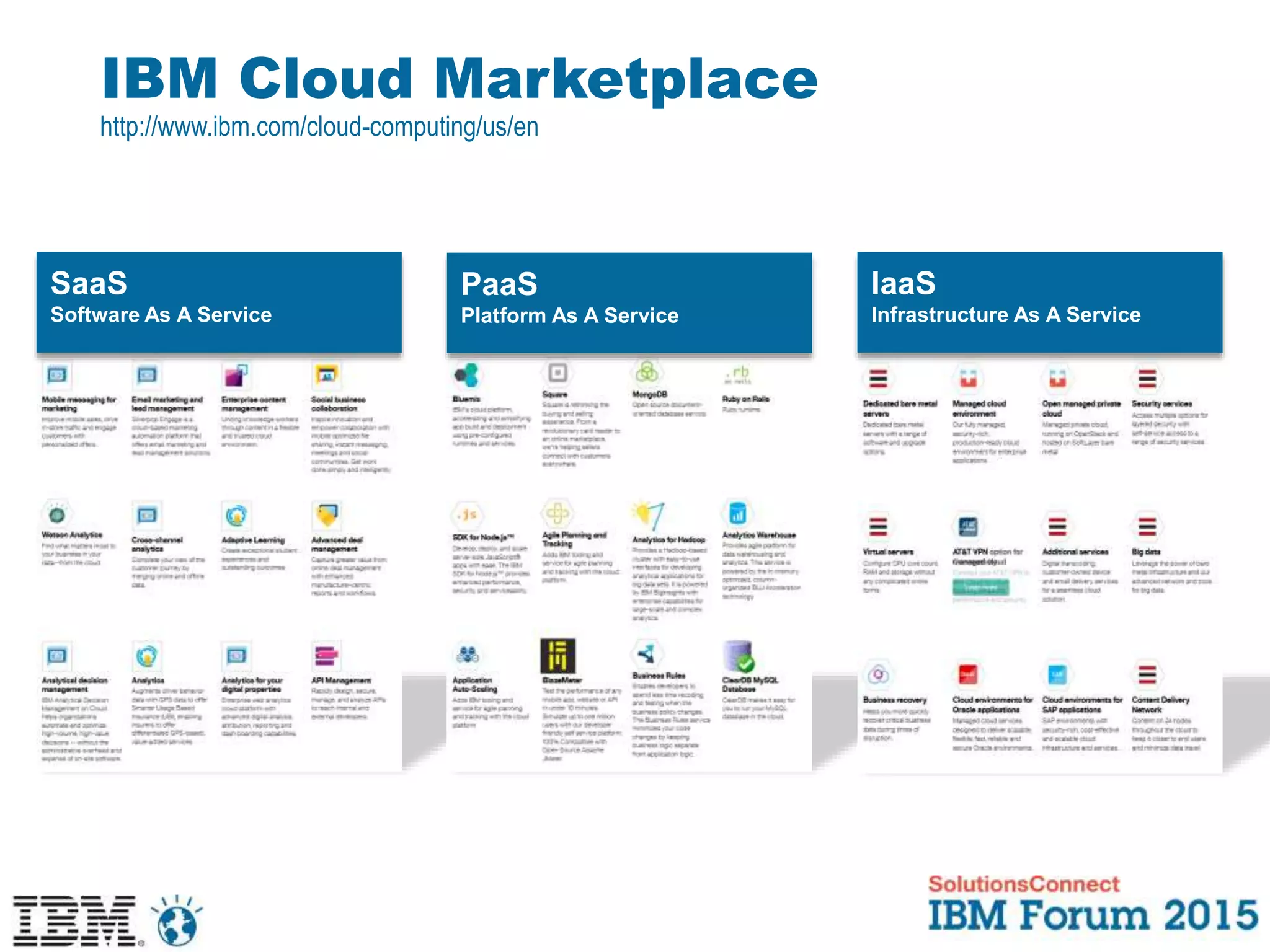 IBM Cloud Marketplace
http://www.ibm.com/cloud-computing/us/en
SaaS
Software As A Service
PaaS
Platform As A Service
IaaS
Infrastructure As A Service
 