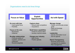 Organisations need to do three things




                                   Exploit
    Focus on Value                   ...