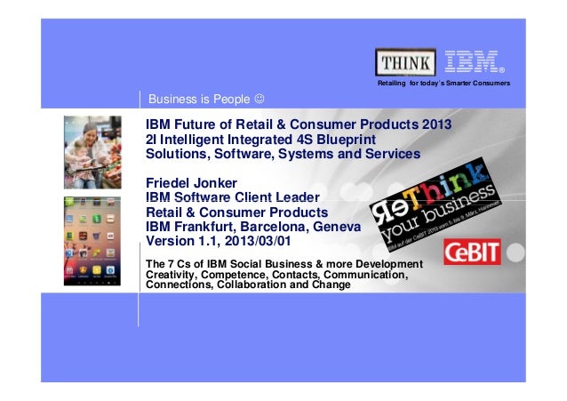 Ibm Future Of Retail And Consumer Products 13