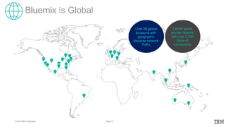 13Page© 2016 IBM Corporation
Bluemix is Global
Over 26 global
locations with
geographic
disperse network
PoPs
Carrier grade
private network
with over 2,000
Gbps of
connectivity
 