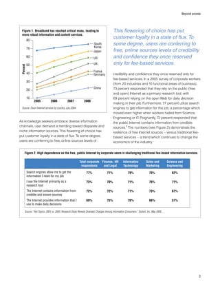 Beyond access
As knowledge seekers embrace diverse information
channels, user demand is trending toward disparate and
niche information sources. This flowering of choice has
put customer loyalty in a state of flux. To some degree,
users are conferring to free, online sources levels of
credibility and confidence they once reserved only for
fee-based services. In a 2005 survey of corporate workers
(from 20 industries and 10 functional areas of business),
73 percent responded that they rely on the public (free
and open) Internet as a primary research tool, with
69 percent relying on the open Web for daily decision
making in their job. Furthermore, 77 percent utilize search
engines to get information for the job, a percentage which
moved even higher when workers hailed from Science,
Engineering or IT. Poignantly, 72 percent responded that
the public Internet contains information from credible
sources.
6
The numbers (see Figure 2) demonstrate the
resilience of free Internet sources – versus traditional fee-
based services – a trend which continues to change the
economics of the industry.
Source: Ovum Internet services by country, July 2004.
US
UK
South
Korea
Japan
Germany
France
China
80
70
60
50
40
30
20
10
2005 2006 2007 2008
Percent
Figure 1. Broadband has reached critical mass, leading to
more robust information and content services.
77%
73%
72%
69%
71%
70%
72%
75%
Figure 2. High dependence on the free, public Internet by corporate users is challenging traditional fee-based information services.
Total corporate
respondents
Science and
Engineering
Source: “Hot Topics: 2001 vs. 2005: Research Study Reveals Dramatic Changes Among Information Consumers.” Outsell, Inc. May 2005.
Search engines allow me to get the
information I need for my job
I use the Internet primarily as a
research tool
The Internet contains information from
credible and known sources
The Internet provides information that I
use to make daily decisions
79%
71%
71%
70%
76%
76%
73%
66%
82%
71%
67%
51%
Sales and
Marketing
Information
Technology
Finance, HR
and Legal
This flowering of choice has put
customer loyalty in a state of flux. To
some degree, users are conferring to
free, online sources levels of credibility
and confidence they once reserved
only for fee-based services.
 