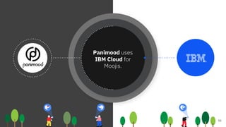 Panimood uses
IBM Cloud for
Moojis.
10
 