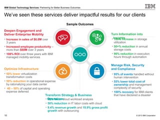 IBM Global Technology Services:  Partnering for Better Business Outcomes