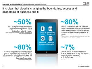 IBM Global Technology Services:  Partnering for Better Business Outcomes