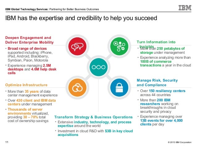 Ibm Global Technology Services Partnering For Better Business Outco