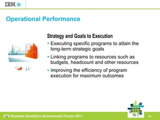 Executing specific programs to attain the long-term strategic goals Linking programs to resources such as budgets, headcount and other resources Improving the efficiency of program execution for maximum outcomes Operational Performance Strategy and Goals to Execution 