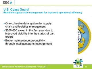 U.S. Coast Guard Real-time supply chain management for improved operational efficiency One cohesive data system for supply chain and logistics management $500,000 saved in the first year due to improved visibility into the status of part orders Better maintenance productivity through intelligent parts management 