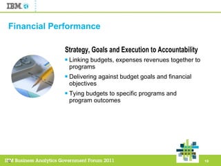 Linking budgets, expenses revenues together to programs Delivering against budget goals and financial objectives Tying budgets to specific programs and program outcomes Financial Performance Strategy, Goals and Execution to Accountability 