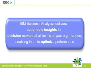 IBM Business Analytics delivers  actionable   insights  for  decision makers  at all levels of your organization, enabling them to  optimize  performance 