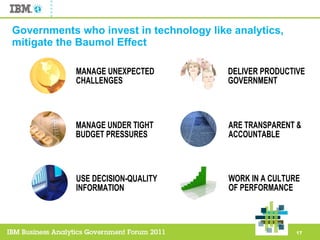 Governments who invest in technology like analytics, mitigate the Baumol Effect Outcome-Based Decision Making MANAGE UNEXPECTED CHALLENGES MANAGE UNDER TIGHT BUDGET PRESSURES USE DECISION-QUALITY INFORMATION DELIVER PRODUCTIVE GOVERNMENT ARE TRANSPARENT & ACCOUNTABLE WORK IN A CULTURE OF PERFORMANCE 