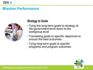 Tying the long-term goals to strategy at the government-level down to the workgroup level Translating goals to specific objectives to ensure the best outcomes Tying long-term goals to specific programs and program outcomes Mission Performance Strategy to Goals 