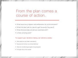From the plan comes a
course of action.
• What resources, programs and entitlements do you recommend?
• What’s the best pa...