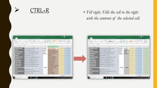 excel shortcut keys | PPTX