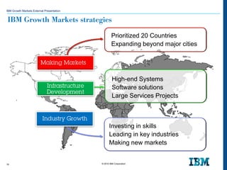 Ibm Growth Markets 2011 | PDF