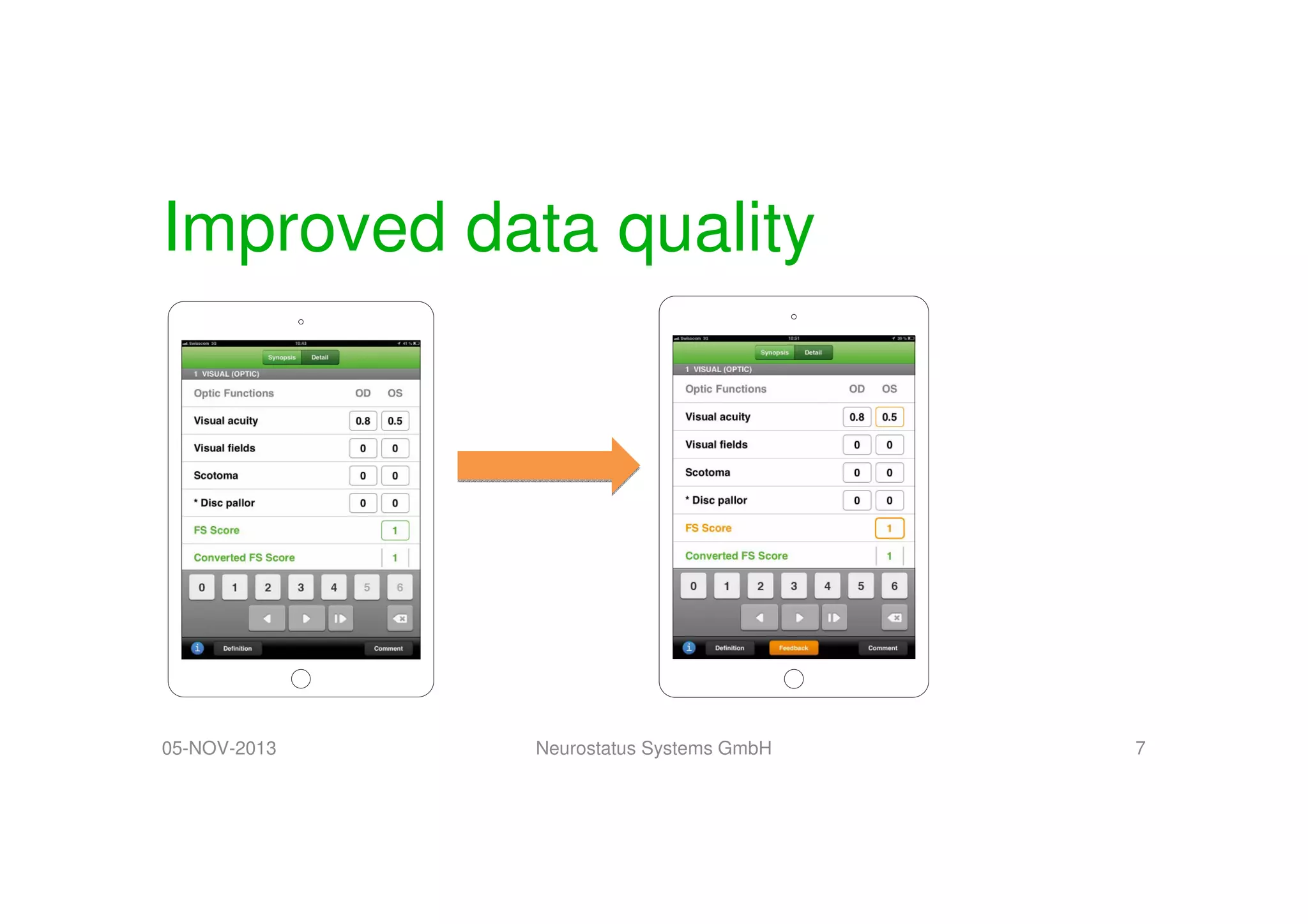 Improved data quality

05-NOV-2013

Neurostatus Systems GmbH

7

 