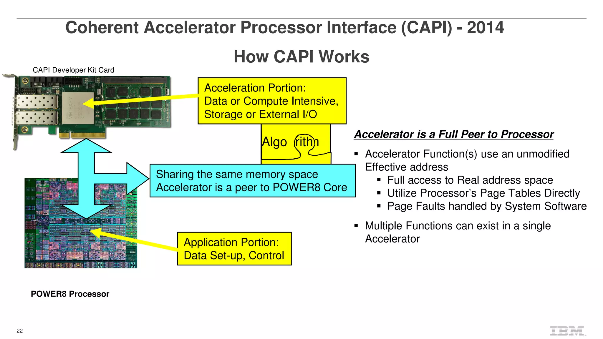 22
PCIe
How CAPI Works
AlgorithmAlgo mrith
POWER8 Processor
Acceleration Portion:
Data or Compute Intensive,
Storage or External I/O
Application Portion:
Data Set-up, Control
Sharing the same memory space
Accelerator is a peer to POWER8 Core
CAPI Developer Kit Card
Coherent Accelerator Processor Interface (CAPI) - 2014
Accelerator is a Full Peer to Processor
Accelerator Function(s) use an unmodified
Effective address
Full access to Real address space
Utilize Processor’s Page Tables Directly
Page Faults handled by System Software
Multiple Functions can exist in a single
Accelerator
 
