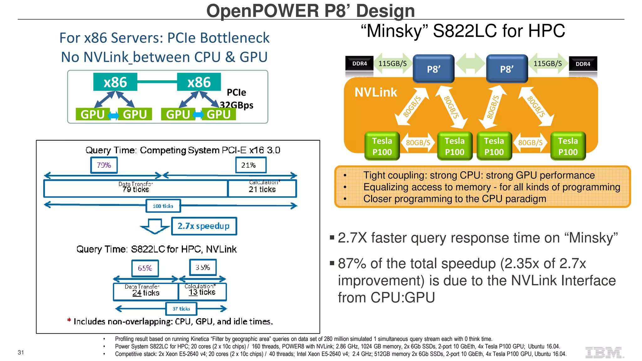 31
“Minsky” S822LC for HPC
• Tight coupling: strong CPU: strong GPU performance
• Equalizing access to memory - for all kinds of programming
• Closer programming to the CPU paradigm
115GB/S 115GB/S
NVLink
DDR4
P8’
DDR4
P8’
Tesla
P100
Tesla
P100
80GB/S Tesla
P100
Tesla
P100
80GB/S
OpenPOWER P8’ Design
PCIe
32GBps
GPUGPU
x86x86
GPUGPU GPUGPU
x86x86
GPUGPU
For x86 Servers: PCIe Bottleneck
No NVLink between CPU & GPU
2.7X faster query response time on “Minsky”
87% of the total speedup (2.35x of 2.7x
improvement) is due to the NVLink Interface
from CPU:GPU
• Profiling result based on running Kinetica “Filter by geographic area” queries on data set of 280 million simulated 1 simultaneous query stream each with 0 think time.
• Power System S822LC for HPC; 20 cores (2 x 10c chips) / 160 threads, POWER8 with NVLink; 2.86 GHz, 1024 GB memory, 2x 6Gb SSDs, 2-port 10 GbEth, 4x Tesla P100 GPU; Ubuntu 16.04.
• Competitive stack: 2x Xeon E5-2640 v4; 20 cores (2 x 10c chips) / 40 threads; Intel Xeon E5-2640 v4; 2.4 GHz; 512GB memory 2x 6Gb SSDs, 2-port 10 GbEth, 4x Tesla P100 GPU, Ubuntu 16.04.
 