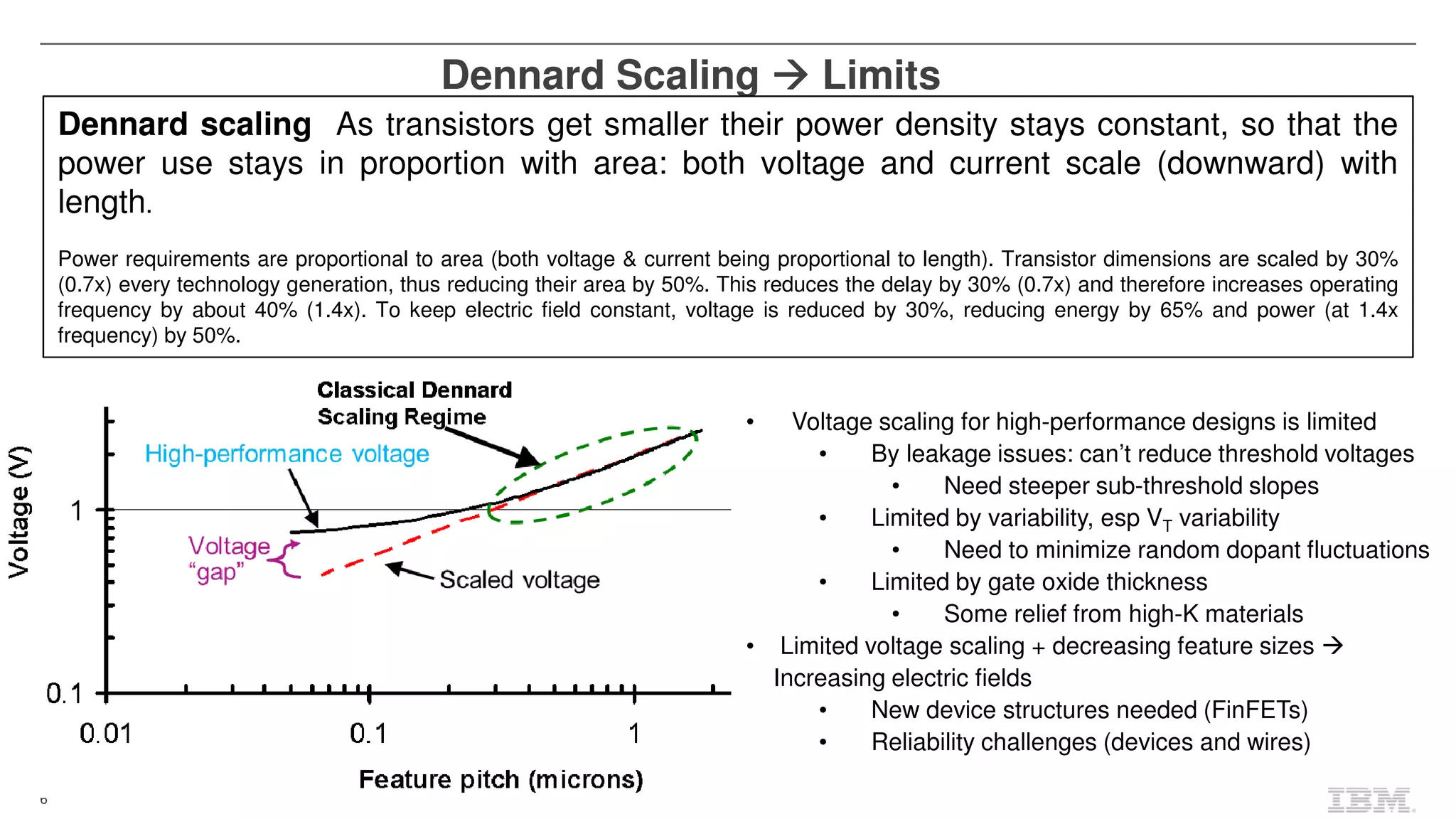 6
Dennard Scaling Limits
Dennard scaling As transistors get smaller their power density stays constant, so that the
power use stays in proportion with area: both voltage and current scale (downward) with
length.
Power requirements are proportional to area (both voltage & current being proportional to length). Transistor dimensions are scaled by 30%
(0.7x) every technology generation, thus reducing their area by 50%. This reduces the delay by 30% (0.7x) and therefore increases operating
frequency by about 40% (1.4x). To keep electric field constant, voltage is reduced by 30%, reducing energy by 65% and power (at 1.4x
frequency) by 50%.
• Voltage scaling for high-performance designs is limited
• By leakage issues: can’t reduce threshold voltages
• Need steeper sub-threshold slopes
• Limited by variability, esp VT variability
• Need to minimize random dopant fluctuations
• Limited by gate oxide thickness
• Some relief from high-K materials
• Limited voltage scaling + decreasing feature sizes
Increasing electric fields
• New device structures needed (FinFETs)
• Reliability challenges (devices and wires)
 