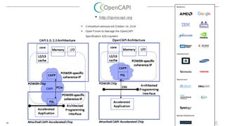 Heterogeneous Computing : The Future of Systems | PDF