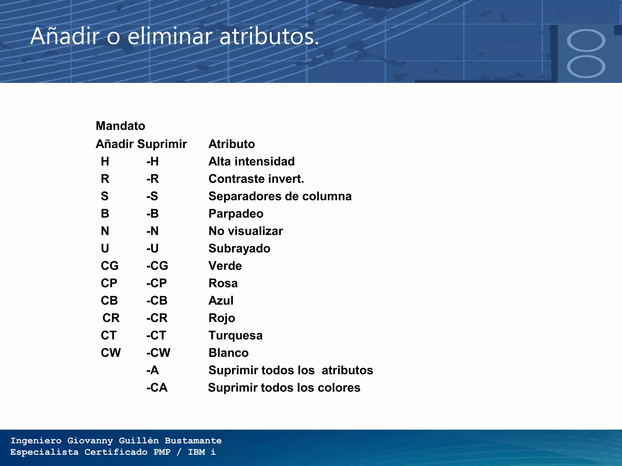Ingeniero Giovanny Guillén Bustamante
Especialista Certificado PMP / IBM i
Añadir o eliminar atributos.
Mandato
Añadir Suprimir Atributo
H -H Alta intensidad
R -R Contraste invert.
S -S Separadores de columna
B -B Parpadeo
N -N No visualizar
U -U Subrayado
CG -CG Verde
CP -CP Rosa
CB -CB Azul
CR -CR Rojo
CT -CT Turquesa
CW -CW Blanco
-A Suprimir todos los atributos
-CA Suprimir todos los colores
 
