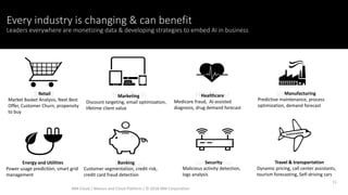 11
Every industry is changing & can benefit
Leaders everywhere are monetizing data & developing strategies to embed AI in business
Retail High Tech Healthcar
e
Industrial
Energy Finance Communication Transportation
IBM Cloud / Watson and Cloud Platform / © 2018 IBM Corporation
Retail
Market Basket Analysis, Next Best
Offer, Customer Churn, propensity
to buy
Healthcare
Medicare fraud, AI-assisted
diagnosis, drug demand forecast
Travel & transportation
Dynamic pricing, call center assistants,
tourism forecasting, Self-driving cars
Manufacturing
Predictive maintenance, process
optimization, demand forecast
Marketing
Discount targeting, email optimization,
lifetime client value
Banking
Customer segmentation, credit risk,
credit card fraud detection
Security
Malicious activity detection,
logs analysis
Energy and Utilities
Power usage prediction, smart grid
management
 