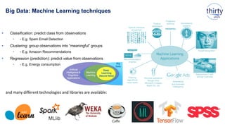 Big Data: Machine Learning techniques
 Classification: predict class from observations
• - E.g. Spam Email Detection
 Clustering: group observations into “meaningful” groups
• - E.g. Amazon Recommendations
 Regression (prediction): predict value from observations
• - E.g. Energy consumption prediction
and many different technologies and libraries are available:
Demonstration
 