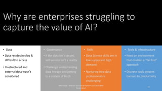 • Tools & Infrastructure
• Need an environment
that enables a “fail fast”
approach
• Discrete tools present
barriers to productivity
• Governance
• If the data isn’t secure,
self-service isn’t a reality
• Challenge understanding
data lineage and getting
to a system of truth
• Skills
• Data Science skills are in
low supply and high
demand
• Nurturing new data
professionals is
challenging
• Data
• Data resides in silos &
difficult to access
• Unstructured and
external data wasn’t
considered
15
Why are enterprises struggling to
capture the value of AI?
IBM Cloud / Watson and Cloud Platform / © 2018 IBM
Corporation
 