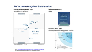 We’ve been recognized for our vision
Source: https://www.gartner.com/doc/reprints?id=1-3TKD8OH&ct=170215&st=sb
http://www.developerweek.com/awards/2017-devies-award-winners/
Gartner Magic Quadrant 2017
Data Science Platforms
DeveloperWeek 2017
Devie
Forrester Wave 2017
Predictive Analytics & Machine Learning
 