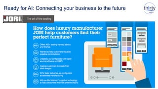 Data Connect
IBM Db2 for i
The most integrated data
platform for business
• Integrated Database (Db2 for i)
• Integrated Web Services
Modern, Open Source
applications development
• Python, Node.JS, Ruby
• PHP
• Mobile Application Development
Secure Connectors
to Watson for AI
• Data Connect for Db2 for i
• SQL
• Python, Node.JS
• Free form RPG
Ready for AI: Connecting your business to the future
 