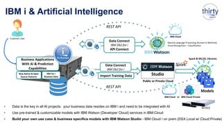 IBM i & Artificial Intelligence
 Data is the key in all AI projects: your business data resides on IBM i and need to be integrated with AI
 Use pre-trained & customizable models with IBM Watson (Developer Cloud) services in IBM Cloud
 Build your own use case & business specifics models with IBM Watson Studio - IBM Cloud / on prem (DSX Local w/ Cloud Private)
Data Connect
IBM Db2 for i
API Connect
Data Connect
IBM Db2 for i
StudioImport Training Data
Business Applications
With AI & Prediction
Capabilities
Customer/ User
Public or Private Cloud
Models
Spark & ML/DL Libraries
IBM Cloud
IBM Cloud or IBM Cloud Private
REST API
REST API
New Native & Open
Source Features
AC922
Natural Language Processing (Human to Machine)
Visual Recognition – Classification
DB2 for i
Business Data
 