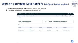 Work on your data: Data Refinery (Data Flow for Cleaning, Labeling…)
 Work on your data graphically using Data Flows & Data Refinery
 From a CSV data asset or from a Connection to Db2 for i
 