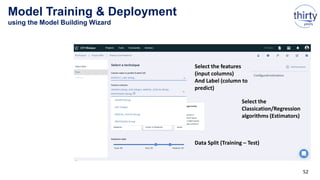 Model Training & Deployment
using the Model Building Wizard
52
Select the features
(input columns)
And Label (column to
predict)
Data Split (Training – Test)
Select the
Classication/Regression
algorithms (Estimators)
 