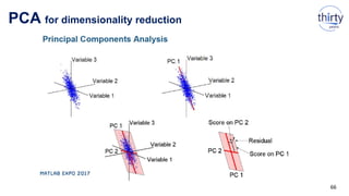 PCA for dimensionality reduction
66
 
