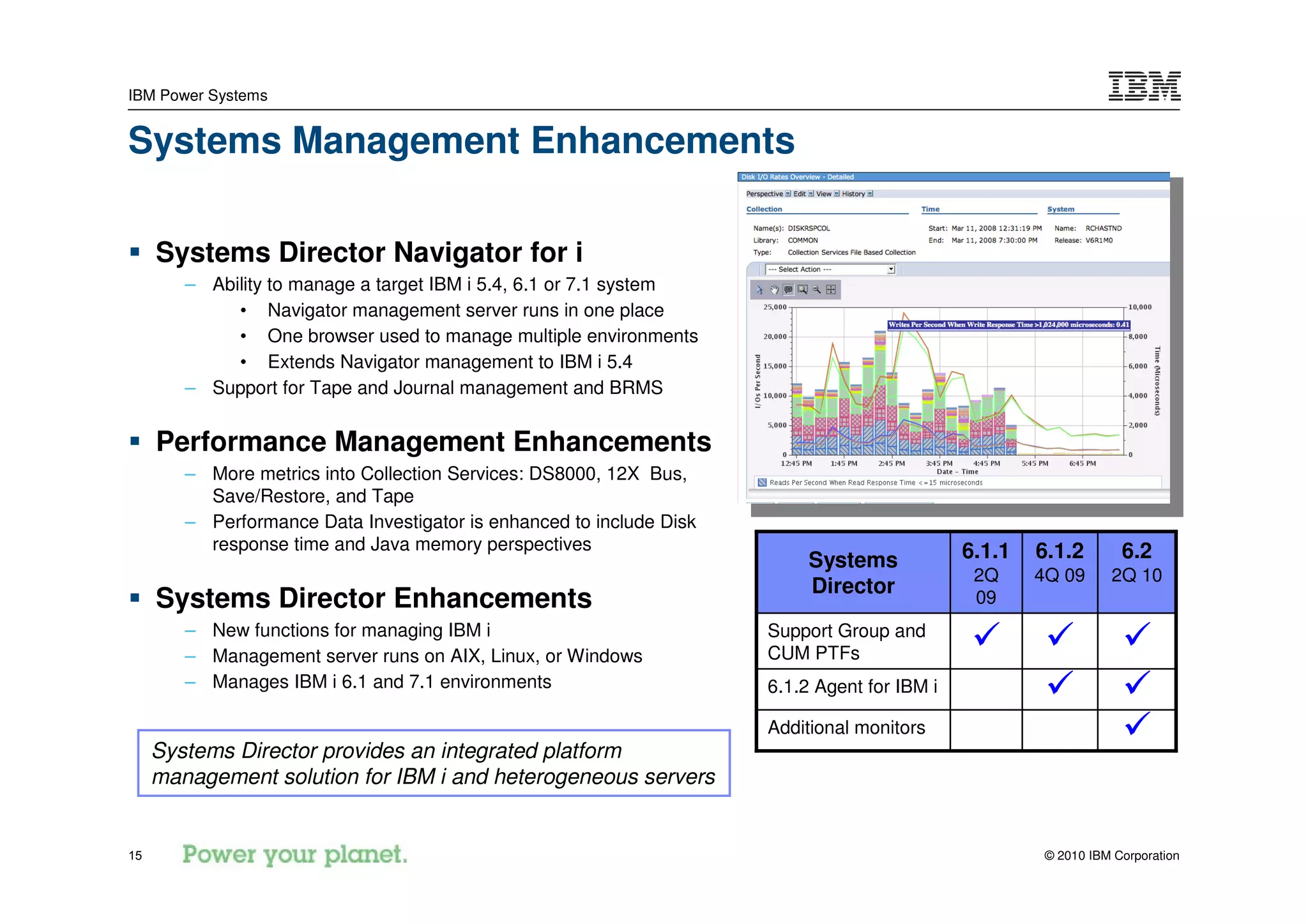 IBM Power Systems


Systems Management Enhancements

     Systems Director Navigator for i
        – Ability to manage a target IBM i 5.4, 6.1 or 7.1 system
             • Navigator management server runs in one place
             • One browser used to manage multiple environments
             • Extends Navigator management to IBM i 5.4
        – Support for Tape and Journal management and BRMS


     Performance Management Enhancements
        – More metrics into Collection Services: DS8000, 12X Bus,
          Save/Restore, and Tape
        – Performance Data Investigator is enhanced to include Disk
          response time and Java memory perspectives                                          6.1.1   6.1.2        6.2
                                                                           Systems
                                                                                               2Q     4Q 09      2Q 10
                                                                           Director
     Systems Director Enhancements                                                             09
        – New functions for managing IBM i                            Support Group and
        – Management server runs on AIX, Linux, or Windows            CUM PTFs
        – Manages IBM i 6.1 and 7.1 environments                      6.1.2 Agent for IBM i

                                                                      Additional monitors
     Systems Director provides an integrated platform
     management solution for IBM i and heterogeneous servers


15                                                                                                     © 2010 IBM Corporation
 