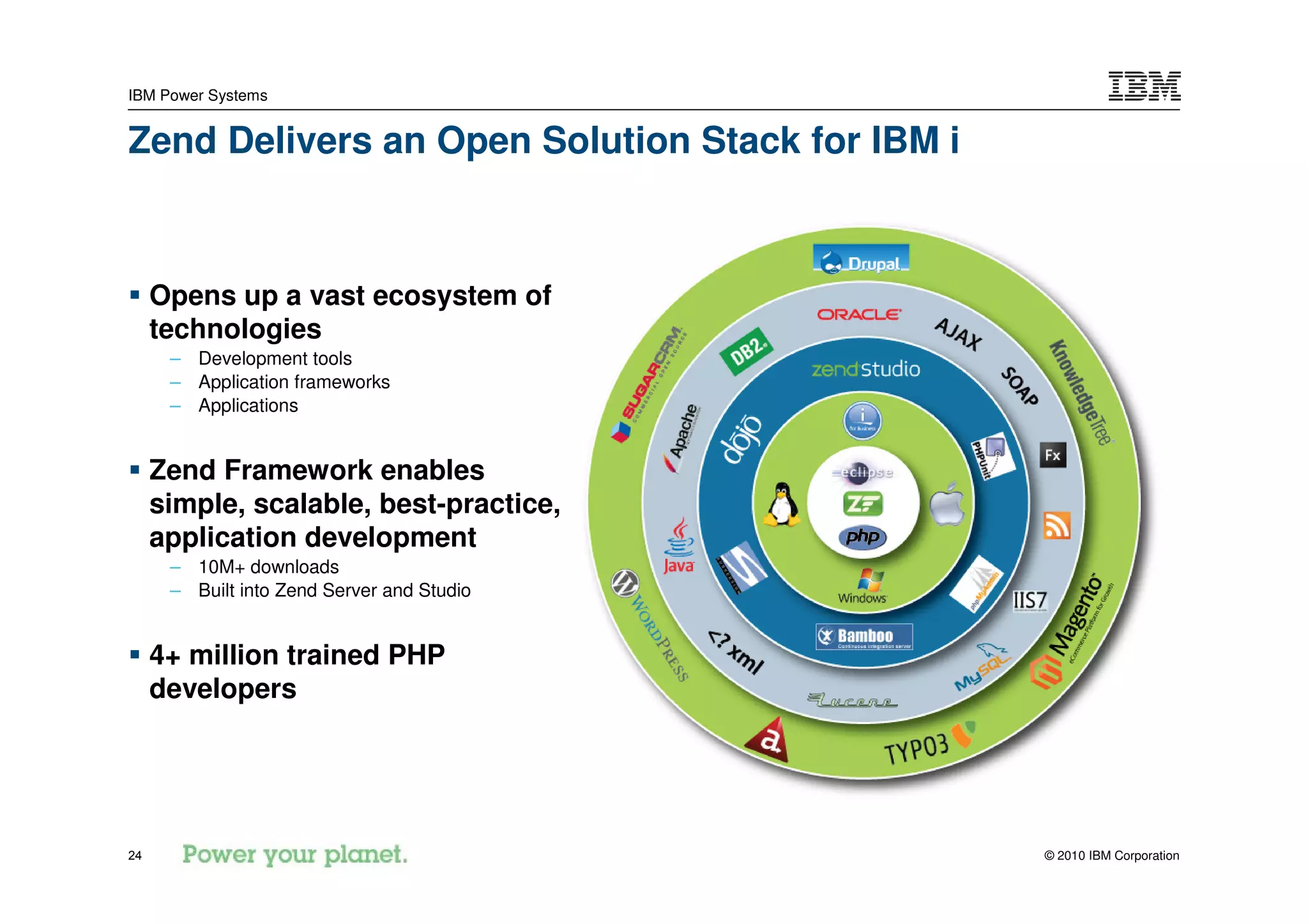 IBM Power Systems


Zend Delivers an Open Solution Stack for IBM i



     Opens up a vast ecosystem of
     technologies
      – Development tools
      – Application frameworks
      – Applications


     Zend Framework enables
     simple, scalable, best-practice,
     application development
      – 10M+ downloads
      – Built into Zend Server and Studio


     4+ million trained PHP
     developers




24                                               © 2010 IBM Corporation
 