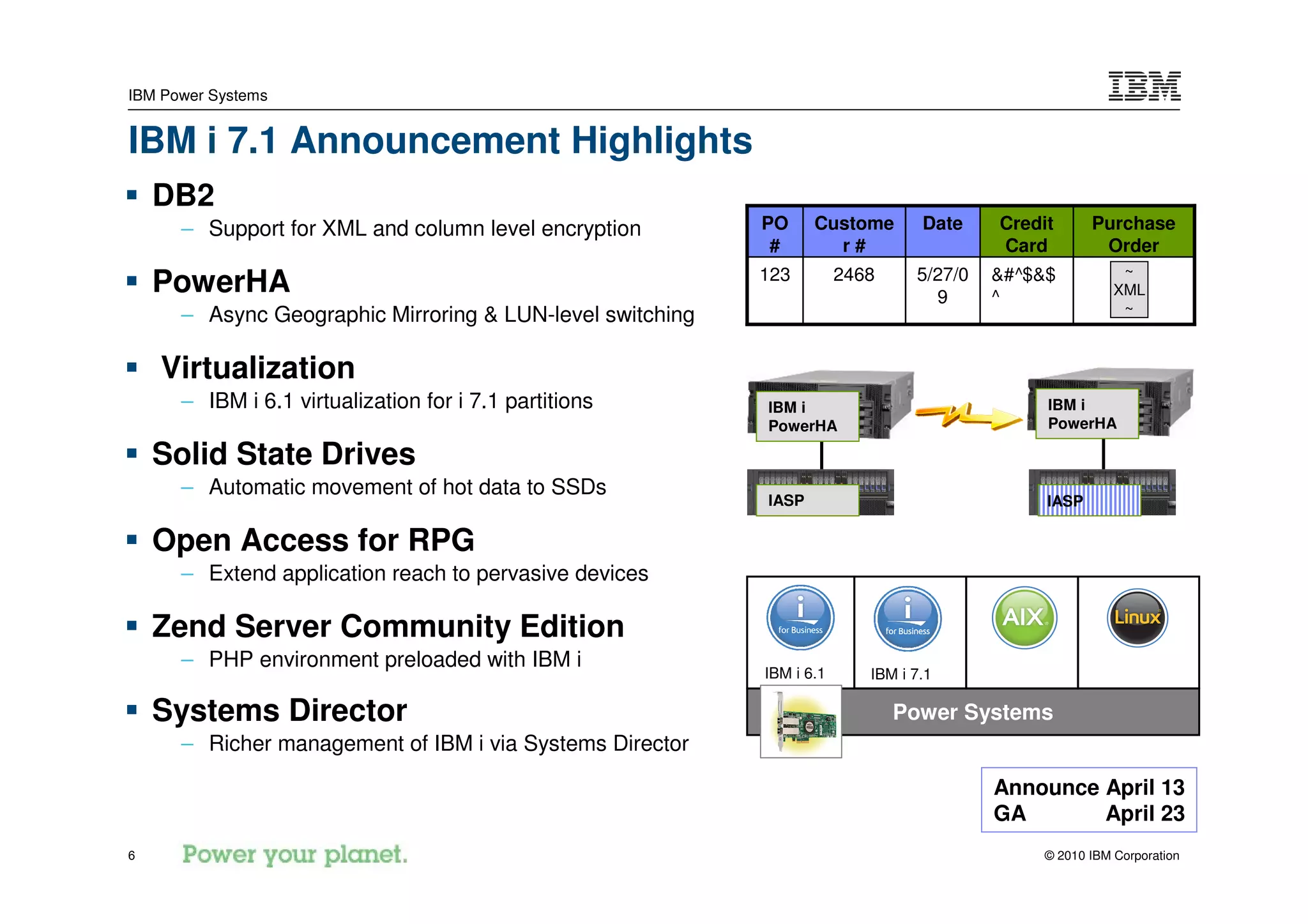 IBM Power Systems


IBM i 7.1 Announcement Highlights
    DB2
      – Support for XML and column level encryption        PO     Custome        Date    Credit      Purchase
                                                            #       r#                   Card         Order
                                                           123         2468     5/27/0   &#^$&$           ~
    PowerHA                                                                       9      ^               XML
                                                                                                          ~
      – Async Geographic Mirroring & LUN-level switching

    Virtualization
      – IBM i 6.1 virtualization for i 7.1 partitions      IBM i                              IBM i
                                                           PowerHA                            PowerHA

    Solid State Drives
      – Automatic movement of hot data to SSDs
                                                           IASP                               IASP

    Open Access for RPG
      – Extend application reach to pervasive devices

    Zend Server Community Edition                           VIOS
      – PHP environment preloaded with IBM i
                                                           IBM i 6.1      IBM i 7.1

    Systems Director                                                          Power Systems
      – Richer management of IBM i via Systems Director

                                                                                         Announce April 13
                                                                                         GA       April 23
6                                                                                             © 2010 IBM Corporation
 