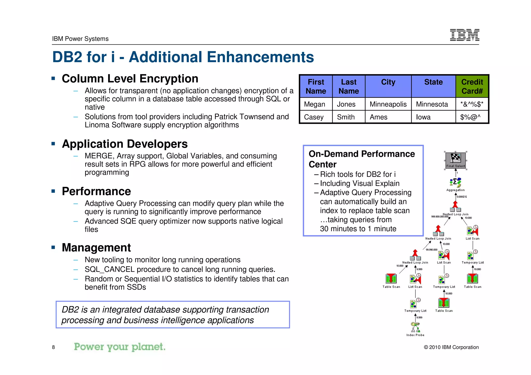 IBM Power Systems


DB2 for i - Additional Enhancements
    Column Level Encryption                                                First    Last        City           State         Credit
       – Allows for transparent (no application changes) encryption of a   Name     Name                                     Card#
         specific column in a database table accessed through SQL or
         native                                                            Megan   Jones     Minneapolis     Minnesota       *&^%$*
       – Solutions from tool providers including Patrick Townsend and      Casey   Smith     Ames            Iowa            $%@^
         Linoma Software supply encryption algorithms

    Application Developers
       – MERGE, Array support, Global Variables, and consuming              On-Demand Performance
         result sets in RPG allows for more powerful and efficient          Center
         programming                                                         – Rich tools for DB2 for i
                                                                             – Including Visual Explain
    Performance                                                              – Adaptive Query Processing
       – Adaptive Query Processing can modify query plan while the             can automatically build an
         query is running to significantly improve performance                 index to replace table scan
       – Advanced SQE query optimizer now supports native logical              …taking queries from
         files                                                                 30 minutes to 1 minute

    Management
       – New tooling to monitor long running operations
       – SQL_CANCEL procedure to cancel long running queries.
       – Random or Sequential I/O statistics to identify tables that can
         benefit from SSDs


    DB2 is an integrated database supporting transaction
    processing and business intelligence applications

8                                                                                                              © 2010 IBM Corporation
 